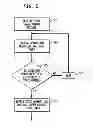 Fig. 06 - COMMUNICATION POWERED BUILDING AUTOMATION SYSTEM ACTUATOR