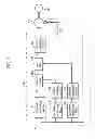 Fig. 02 - Motor controller
