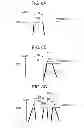 Fig. 09 - Motor controller