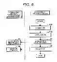 Fig. 05 - Multi-series battery control system