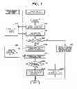 Fig. 07 - Multi-series battery control system