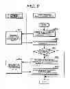 Fig. 09 - Multi-series battery control system