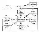 Fig. 01 - System and method for extending the physical life of batteries in mobile devices