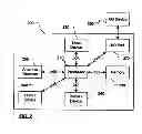 Fig. 03 - System and method for extending the physical life of batteries in mobile devices