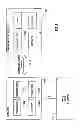 Fig. 04 - System and method for extending the physical life of batteries in mobile devices
