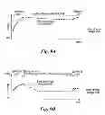 Fig. 13 - System and method for extending the physical life of batteries in mobile devices