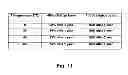 Fig. 16 - System and method for extending the physical life of batteries in mobile devices