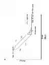 Fig. 06 - Power conversion feedback control circuit for reaching a goal voltage