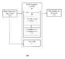 Fig. 01 - Apparatus for automatically testing and tuning radio frequency coil