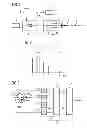 Fig. 02 - METHOD AND DEVICE FOR MEASURING THE LOCATION OF A PARTICLE BEAM PRESENT IN PACKETS IN A LINEAR ACCELERATOR