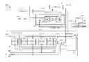 Fig. 01 - Oscillator based frequency locked loop