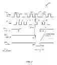 Fig. 04 - Oscillator based frequency locked loop