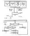 Fig. 04 - Low power level shifter with output swing control