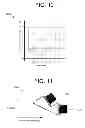 Fig. 07 - Obstacle Detection for Visually Impaired Persons