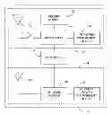 Fig. 01 - Systems and methods for transmitting data using near field communications