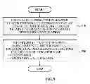 Fig. 09 - Apparatus and method for providing real-time information using analysis factor based on road and traffic conditions