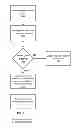 Fig. 06 - MULTIPATH TRANSPORT DATA AND CONTROL SIGNALING