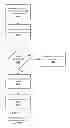 Fig. 07 - MULTIPATH TRANSPORT DATA AND CONTROL SIGNALING