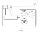 Fig. 09 - MULTIPATH TRANSPORT DATA AND CONTROL SIGNALING