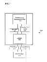 Fig. 02 - Method and system for tracking and managing animals and/or food products