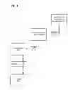 Fig. 04 - Method and system for tracking and managing animals and/or food products