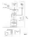 Fig. 06 - Method and system for tracking and managing animals and/or food products