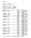 Fig. 07 - Method and system for tracking and managing animals and/or food products