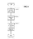 Fig. 12 - Method and system for tracking and managing animals and/or food products