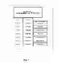 Fig. 13 - Method and system for tracking and managing animals and/or food products