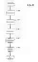 Fig. 15 - Method and system for tracking and managing animals and/or food products