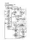 Fig. 27 - Method and system for tracking and managing animals and/or food products