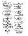 Fig. 30 - Method and system for tracking and managing animals and/or food products