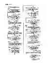 Fig. 31 - Method and system for tracking and managing animals and/or food products