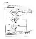 Fig. 33 - Method and system for tracking and managing animals and/or food products