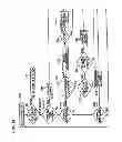 Fig. 34 - Method and system for tracking and managing animals and/or food products