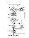 Fig. 35 - Method and system for tracking and managing animals and/or food products