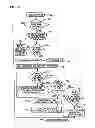 Fig. 40 - Method and system for tracking and managing animals and/or food products