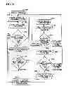 Fig. 41 - Method and system for tracking and managing animals and/or food products