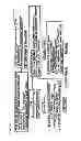 Fig. 45 - Method and system for tracking and managing animals and/or food products