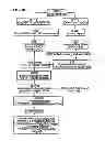 Fig. 47 - Method and system for tracking and managing animals and/or food products