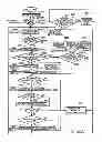 Fig. 56 - Method and system for tracking and managing animals and/or food products