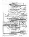 Fig. 69 - Method and system for tracking and managing animals and/or food products