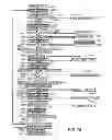 Fig. 72 - Method and system for tracking and managing animals and/or food products