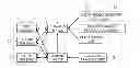 Fig. 01 - Apparatus and method for path finding in multimodes