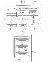 Fig. 03 - Real time physical asset inventory management through triangulation of video data capture event detection and database interrogation