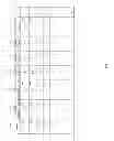 Fig. 04 - System and method for data anomaly detection process in assessments