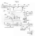Fig. 03 - PHASE SENSITIVE COHERENT OTDR WITH MULTI-FREQUENCY INTERROGATION