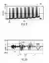 Fig. 09 - PHASE SENSITIVE COHERENT OTDR WITH MULTI-FREQUENCY INTERROGATION
