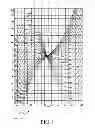 Fig. 02 - TEMPERATURE COMPENSATED FREQUENCY ADJUSTMENT IN A METER READING ENDPOINT