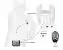 Fig. 01 - Health Management Devices and Methods